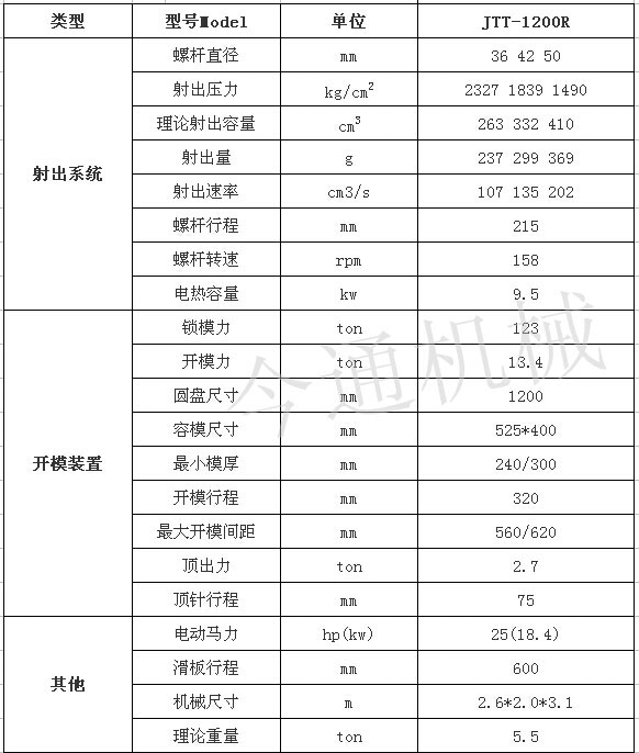 JTT-1200R圆盘注塑机技术参数