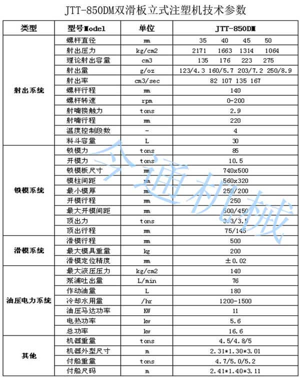 双滑板液态硅胶注塑机技术参数