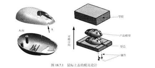 鼠标模具设计